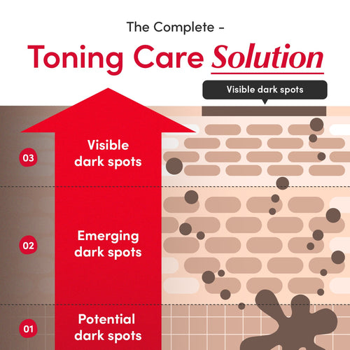 Evora Vitamin illuminating Serum