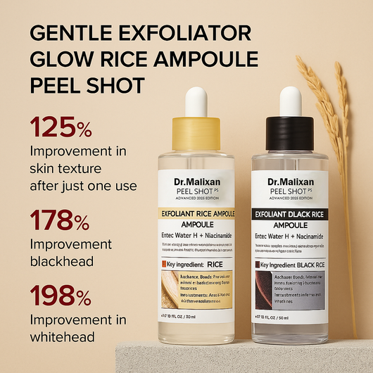 Dr. Malixan™ Rice Peel Ampoule - Advanced 2025 Edition