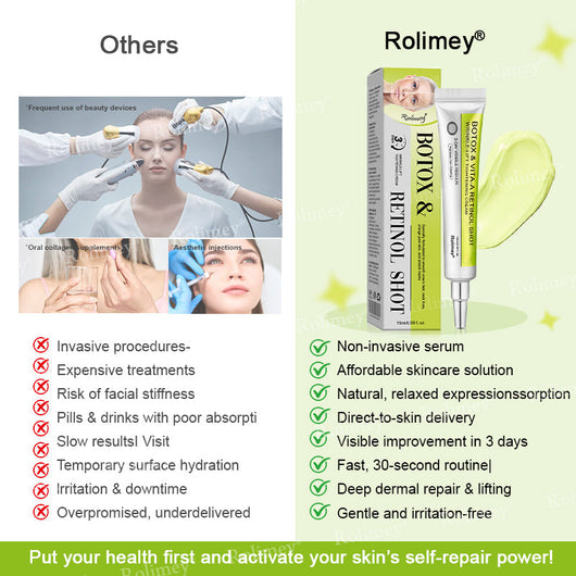 Evora's Rolimey® Botox & Vita-A Retinol Wrinkle-Lift Cream – Made & Shipped in the USA