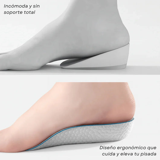 🚀 HighPads™  Plantilla ortopédica para aumentar la altura (Unisex)