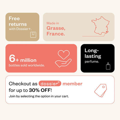 Dossier Impressions Perfurmes