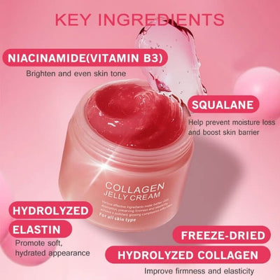 Evora™ – Collagen Jelly Face Cream (3.4 fl. oz / 100ml)