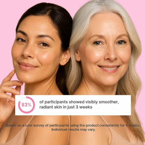 Evora™ – Collagen Jelly Face Cream (3.4 fl. oz / 100ml)