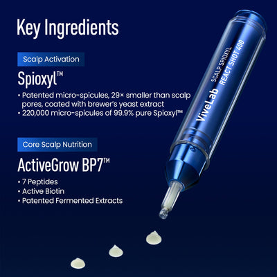 ViveLab Spioxyl™ Scalp Serum 400 – 220K Micro-Spicules for Thicker, Fuller Hair | Dermatologist-Recommended K-Beauty Scalp Serum (0.5 fl oz)