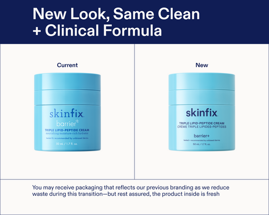 Triple Lipid-Peptide Cream