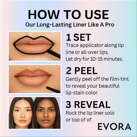 Lip Care Guide