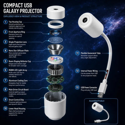 Evora® Night Light Projector