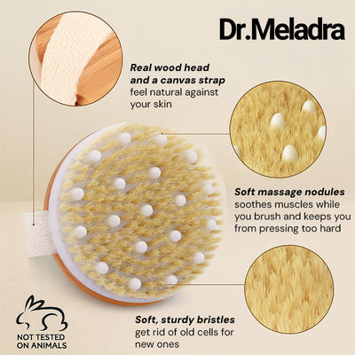 Dr.Malixan™ Dry Brush