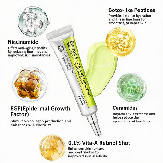 Evora Advanced Retinol Shot – Triple-Action Wrinkle Lift & Collagen Catalyst (Advanced 2026 Edition)