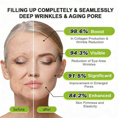 Evora Advanced Retinol Shot – Triple-Action Wrinkle Lift & Collagen Catalyst (Advanced 2026 Edition)