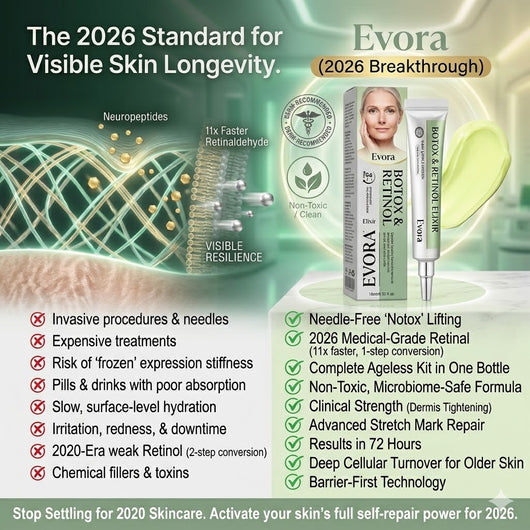 Evora Advanced Retinol Shot – Triple-Action Wrinkle Lift & Collagen Catalyst (Advanced 2026 Edition)