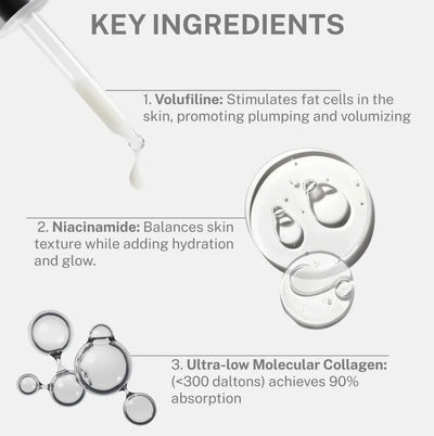 Korean Volufiline Collagen Serum