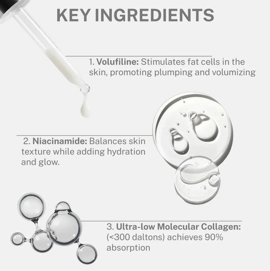Korean Volufiline Collagen Serum